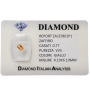 SAPHIR JAUNE TAILLE ÉMERAUDE 0,77 CT en BLISTER CERTIFICAT