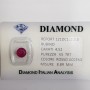 Ruby cut carat 4.52 bright red in blister lot 5.00