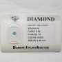 CERTIFIED ROUND CUT SMERALD 0.38 CARAT in BLISTER